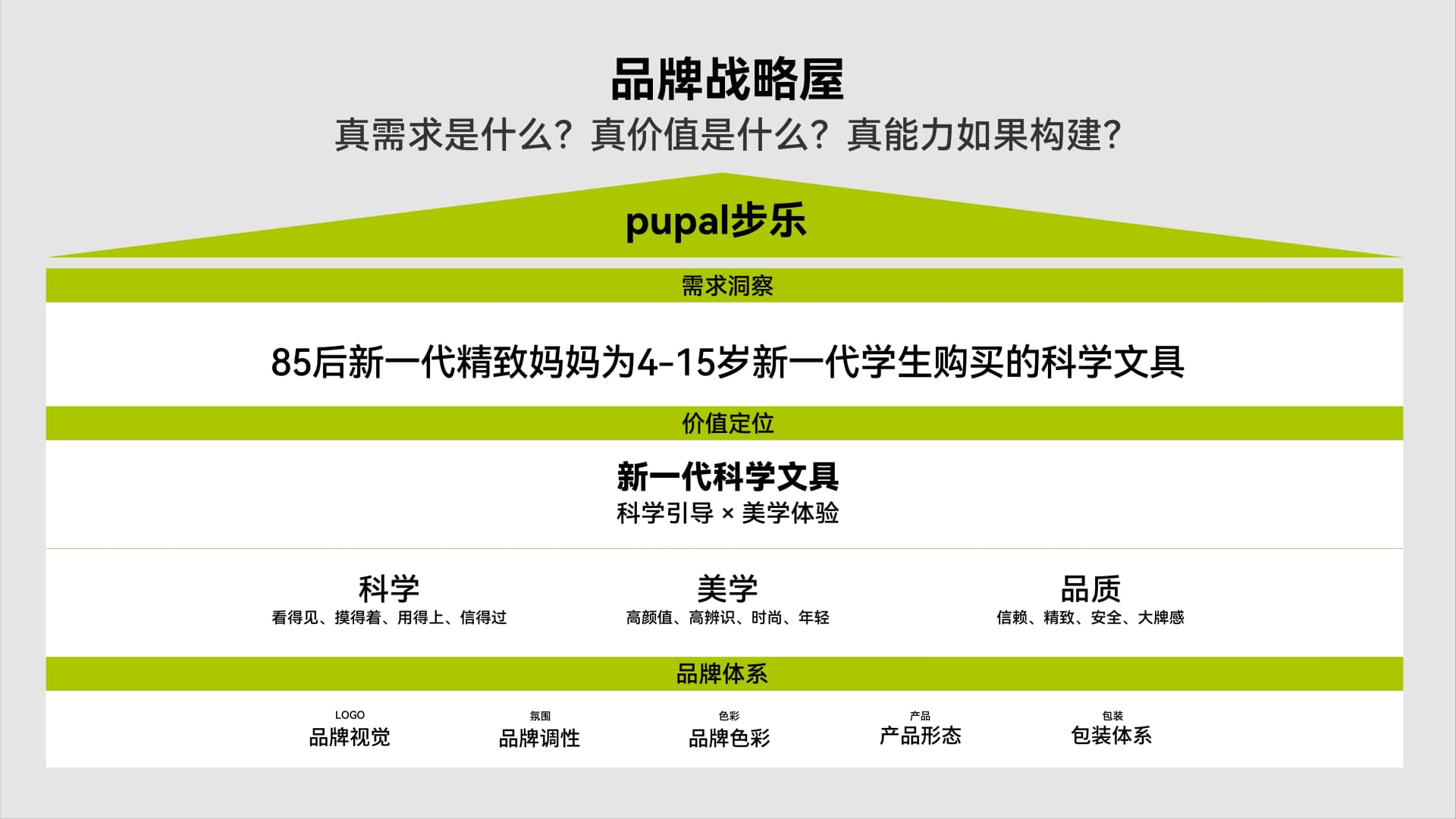 得力-步乐儿童文具 - 效果图 4