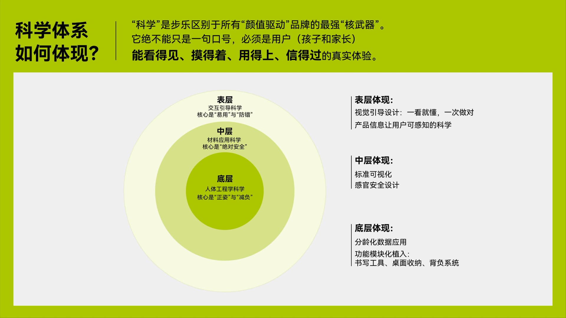 得力-步乐儿童文具 - 效果图 7