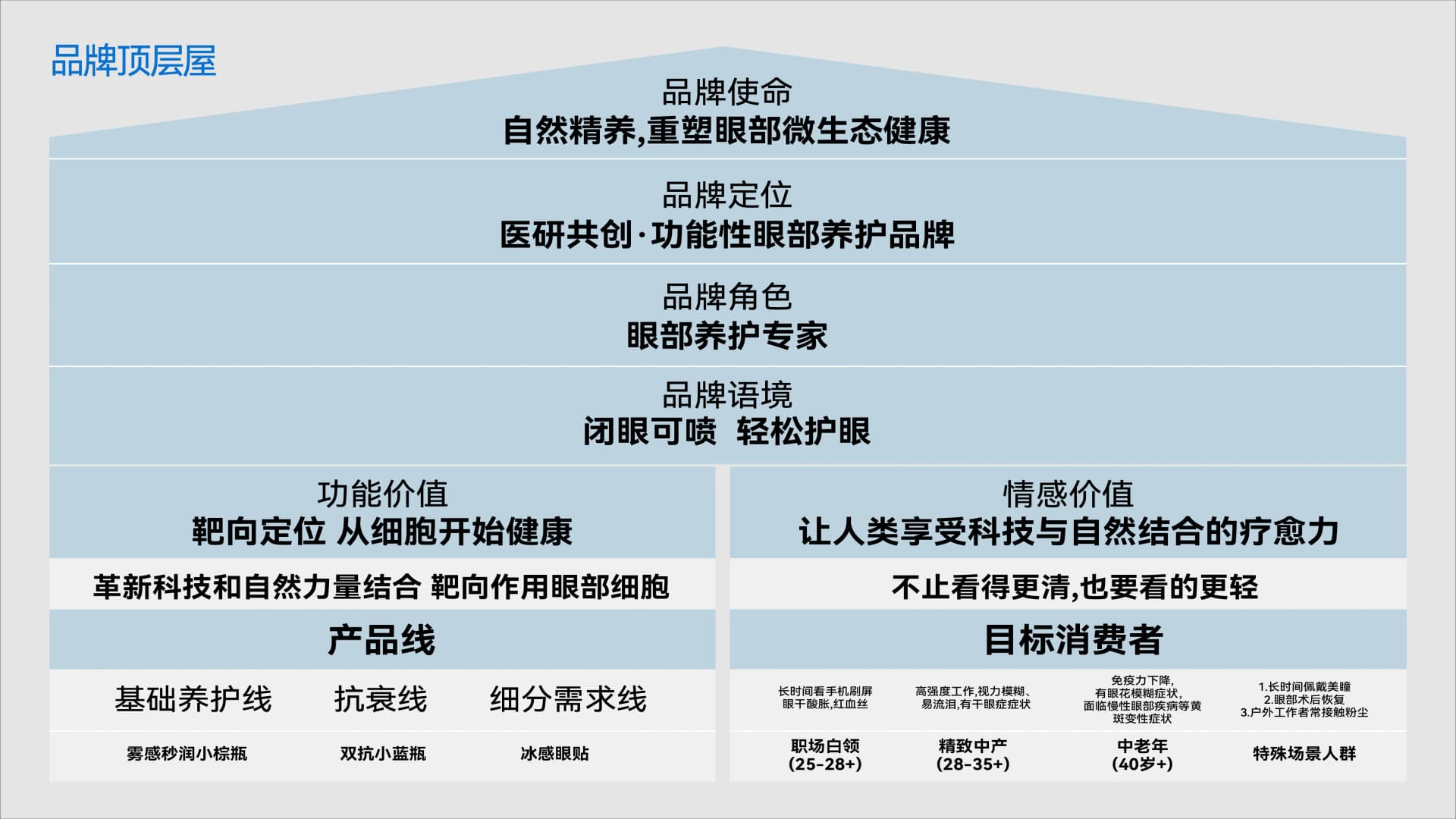 Aianya爱安雅 - 效果图 6